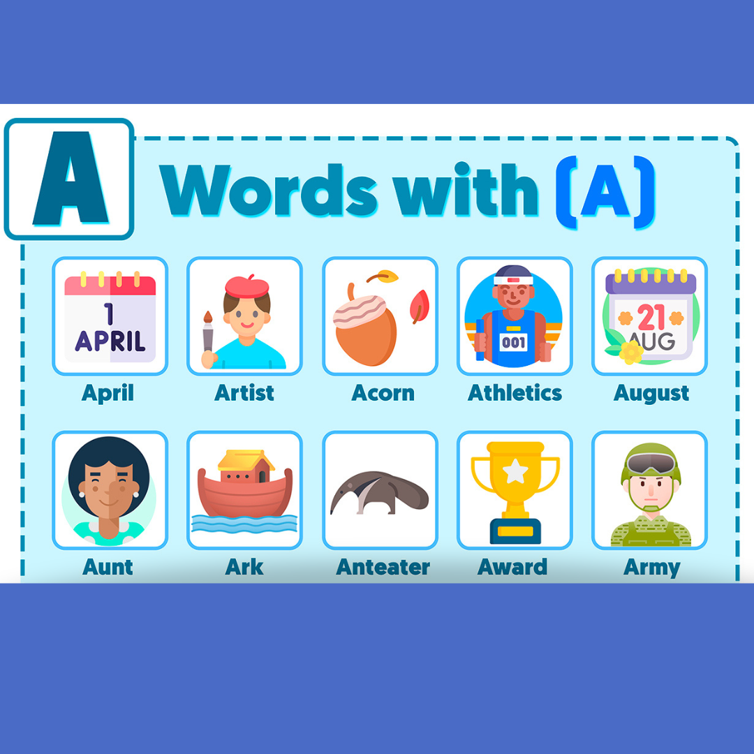 Words beginning with i. Words starting with a. Words that start with a. Words statrs with a. Words start with b.